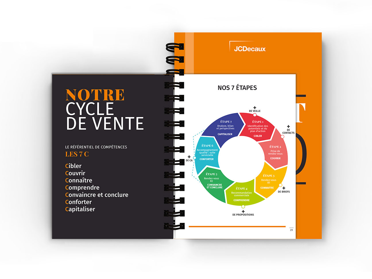 Smartpad - cahier 2